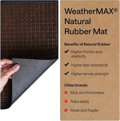 GORILLA GRIP 100% Waterproof All-Season WeatherMAX Doormat 35x23, US Designed - Image 6