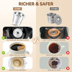 CAPMESSO Reusable Coffee Pods for Keurig 1.0: Stainless Steel Refillable K Cup - Reusable Coffee Filter for Keurig 1.0 Coffee Maker, Permanent (4 Reusable k cups for Keurig 1.0)