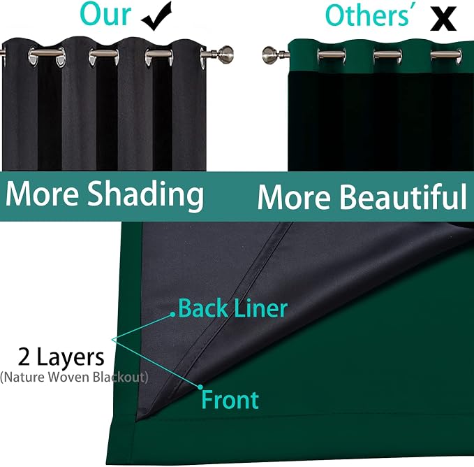Yakamok Dark Green 100% Blackout Curtains 96 Inches Long 52" Wide 2 Panels | - Image 5