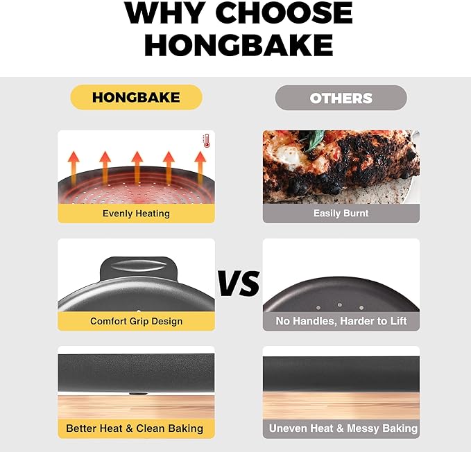 HONGBAKE 2 Pack Pizza Pan 14 Inch with Holes, Rust-Free Nonstick Pizza Pan for Oven, 0.8mm Carbon Steel Perforated Pizza Tray with Wider Handles, Round Baking Sheet for Frozen & Homemade Pizza, Grey