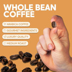 Sarasota Coffee Whole Bean Snickerdoodle Sugar Cookie | Medium Roast Gourmet Flavored Coffee Beans | Low Acid, Mold Free, Specialty Grade Bulk Coffee Beans | 5lb (80 oz)