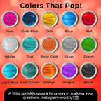 Bulk 20g Red Edible Glitter for Drinks | Premium Edible Glitter for Cakes, Cocktails, Red Cake Decorating Decorations Food Grade, Vegan, Kosher, Halal, Gluten Free - Made in USA