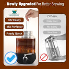 Cold Brew Coffee Maker, 1 Gallon Iced Coffee Maker With Stainless Steel Filter, Heavy Duty Glass Cold Brew Pitcher With Stainless Steel Spigot, Mason Jar Cold Brew Coffee Maker Fast Iced Tea Maker