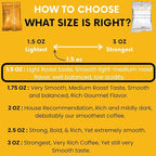 Sarasota Coffee Ground Packets | Gourmet Medium Roast Bulk Coffee Packs | Breakfast Blend | Low Acid Mold Free Singles Individual Pouches for 12 Cup Coffee Maker | 1.5 Ounce Bags, 42 Count