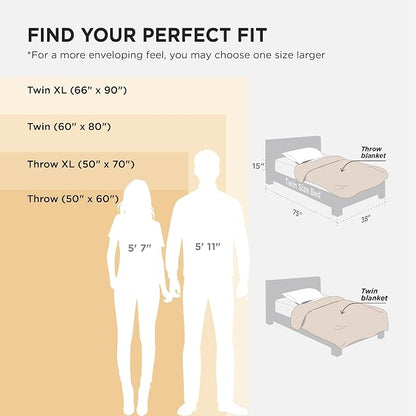 Bedsure GentleSoft Throw Blanket - Image 8