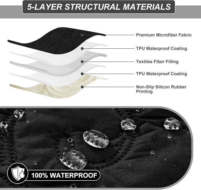 100% Waterproof Recliner Chair Cover, Recliner Chair Covers - Image 3