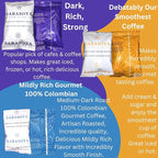 Sarasota Coffee Ground Packets | Gift Set Assorted Variety Sampler Packs | Medium, Colombian, & Dark Roast | Gourmet Low Acid Mold Free Individual Pouches for 12 Cup Coffee Maker | 2 Oz Bags, 36 Count