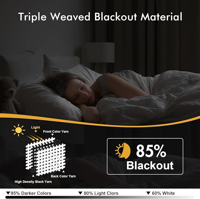 MIULEE Blackout Curtains for Bedroom 2 Panels 40 x 72 Inch Long Stone | Thermal - Image 2