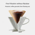 Pour Over Coffee Maker, Single Cup Coffee Dripper, Manual Porcelain Slow Brewing Accessories for Travel, Camping, Office, Home, Cafe, Coffee Gifts (White, Small,1-2Cups)