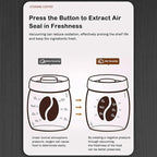 LOEZ Coffee Bean Storage Container Airtight, Lid Sealed with Press-Down Vacuum, Borosilicate Glass Coffee Canister, Food Storage, Coffee Bar for Ground Coffee, Tea, Beans, Spices (Extra Large - Gray)