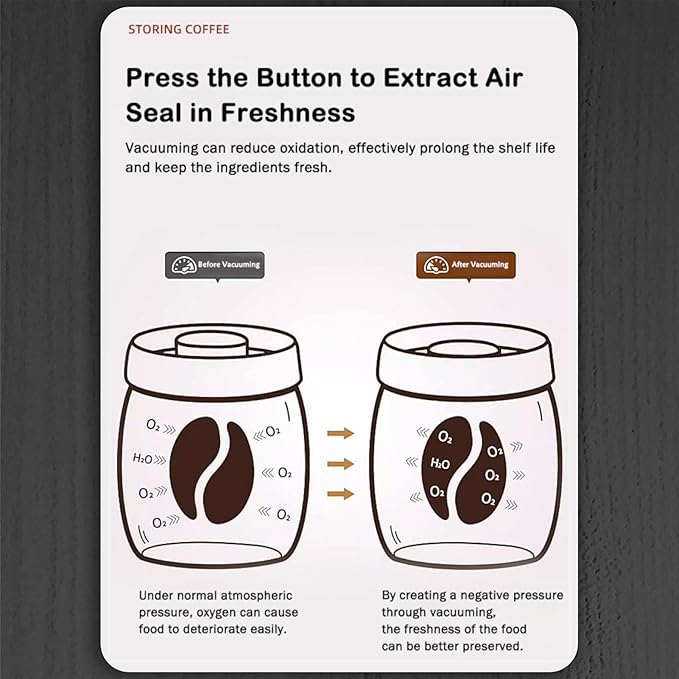 LOEZ Coffee Bean Storage Container Airtight, Lid Sealed with Press-Down Vacuum, Borosilicate Glass Coffee Canister, Food Storage, Coffee Bar for Ground Coffee, Tea, Beans, Spices (Large - Gray)