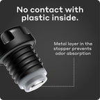 Bobber - 34 oz Vacuum Insulated Stainless Steel Water Bottle with Cup Lid - Dishwasher Safe - Keeps Drinks Hot for 48 Hours and Cold for 72 Hours - Triple Walled Thermo Flask (Glossy)