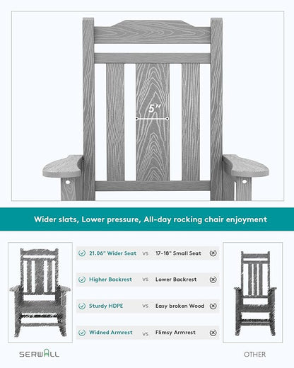 SERWALL Oversized Rocking Chair Set of 4 Outdoor, HDPE Outdoor Rocking Chair - Image 5