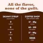 Jordan's Skinny Syrups Irish Cream, Sugar Free Flavoring Syrup, 25.4 Ounce Bottle (Pack of 6)