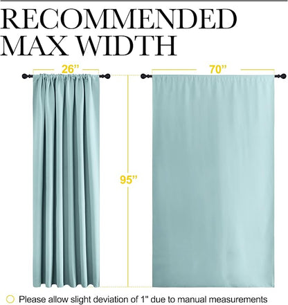 NICETOWN 2 Panels Blackout Curtains, Rod Pocket Thermal Insulated Drapess - Image 6