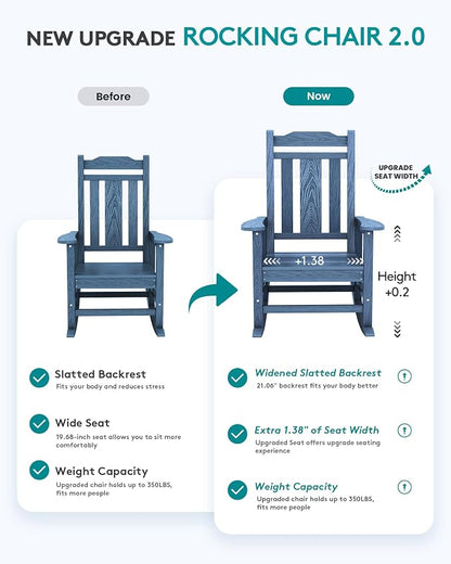 SERWALL Oversized Outdoor Rocking Chair Set of 4, All Weather Patio Rocking - Image 3