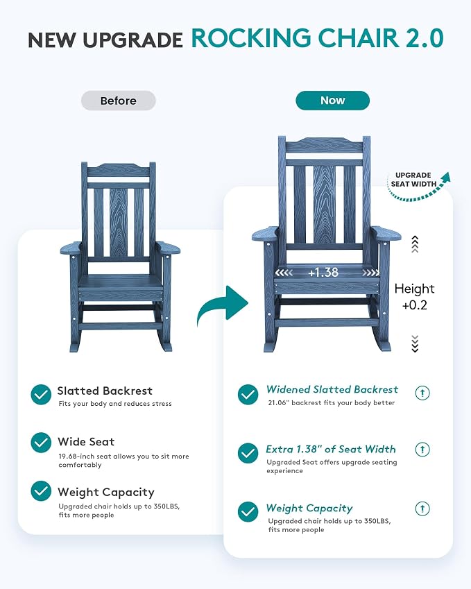 SERWALL Oversized Outdoor Rocking Chair Set of 2, All Weather Patio Rocking - Image 3