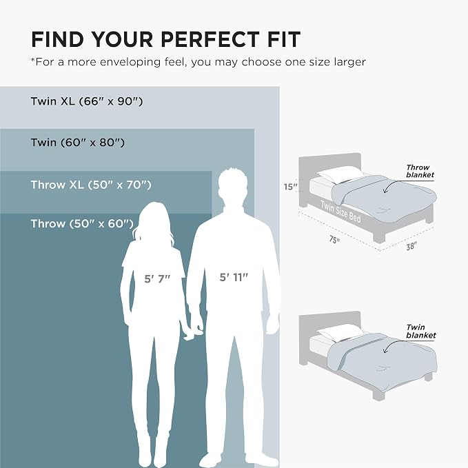Bedsure GentleSoft Fleece Blankets Twin Size Light Blue - Image 9