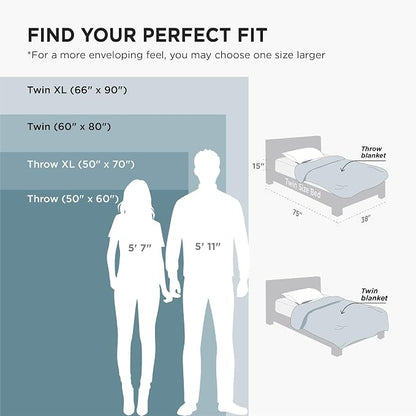 Bedsure GentleSoft Twin XL Fleece Blanket Dorm Bedding - Image 9