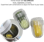 2PCS Fruit Infuser,Tea infuser for Wide Mouth Bottles.,Compatible with Stanley,Hydro Flask, Iron Flask, Takeya, ThermoFlask and similar