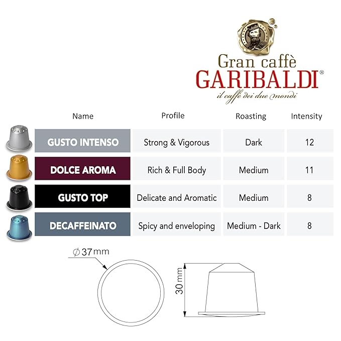 Gran Caffè Garibaldi Espresso Pods, Italian Roasted Compatible Nespresso Original Line Machines, 100% Arabica Blend, Brazilian & Central American Beans, Cocoa Aroma - Gusto Top (Aluminum) 200 Cups