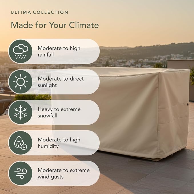 Covermates Ultima Outdoor Modular Sectional Sofa Cover – Heavy-Duty Patio - Image 9