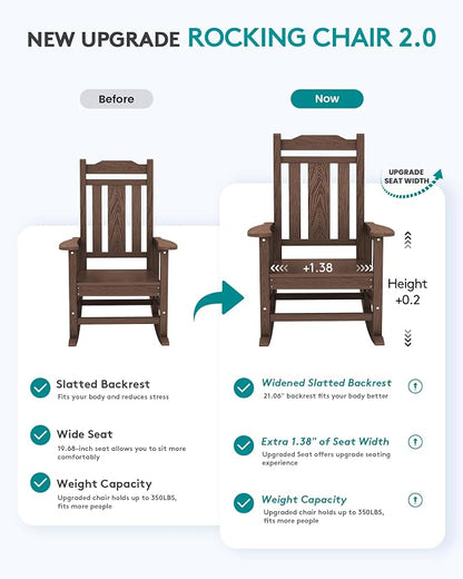 SERWALL HDPE Outdoor Rocking Chairs - Image 5