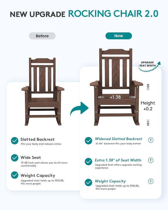 SERWALL Oversized Rocking Chair Set of 4 Outdoor, HDPE Outdoor Rocking Chair - Image 4