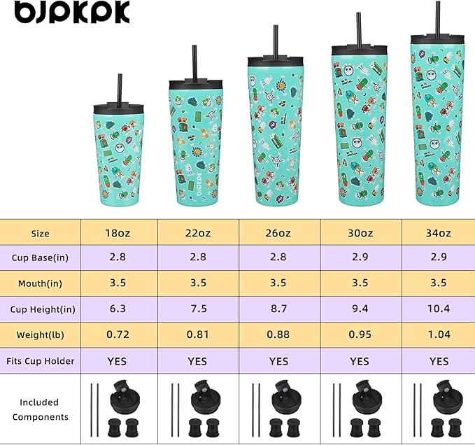 BJPKPK 18oz Stainless Steel Insulated Tumbler With lid And Straw Travel Coffee Thermal Tumblers Cup For Women And Men,Spring Party Green
