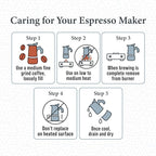 London Sip Glass and Stainless Steel Stovetop Espresso Maker Moka Pot Italian Coffee Percolator, Glass, Small (5.07 oz)