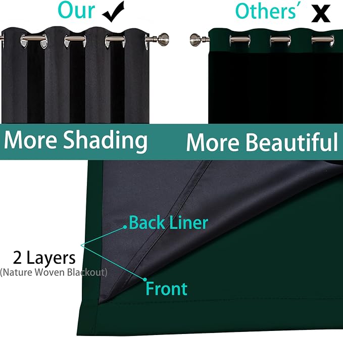 Yakamok Pine Tree Green 100% Blackout Curtains 84 Inches Long 52" Wide | - Image 6