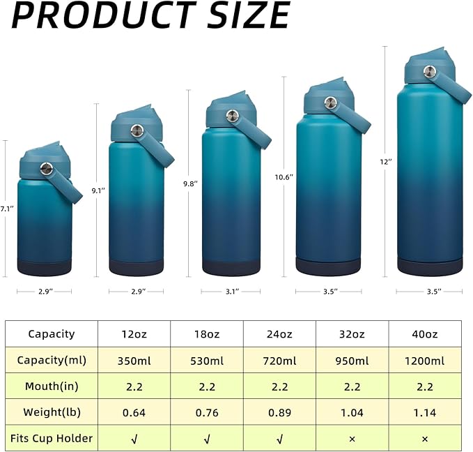 BJPKPK Insulated Water Bottle with Straw Lid, 12oz Thermos Water Bottles with Soft Nozzle, Flex Handle & Non-slip Boot, BPA Free Leak Proof Stainless Steel Metal Thermos, Tumblers, Cups,Vast