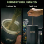 MADFLOW Unsmoked Organic Yerba Mate Loose Leaf 1.1 Lb. Mate Tea For Natural Energy, Focus and Flow. Resealable Packaging. For Brewing With Yerba Mate Cup or French Press.