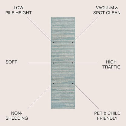 JONATHAN Y Khalil Modern Berber Stripe Turquoise/Cream Runner Rug, Contemporary - Image 3