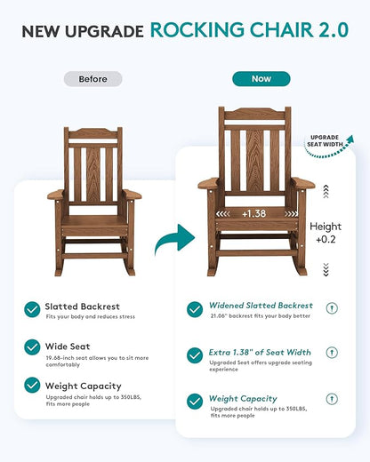 SERWALL Oversized Rocking Chair, HDPE Outdoor Rocking Chairs, Patio Rocking - Image 4
