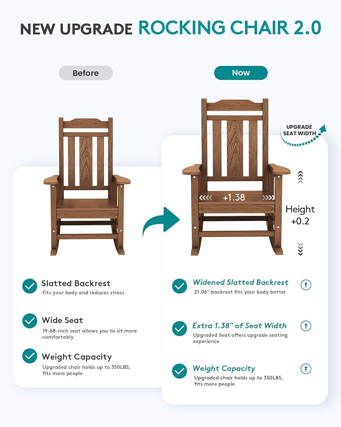 SERWALL HDPE Outdoor Rocking Chair - Image 3