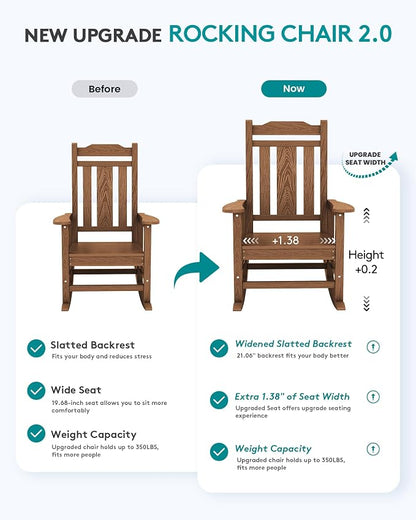 SERWALL HDPE Outdoor Rocking Chair - Image 3