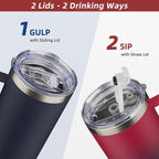 BJPKPK Insulated Coffee Mug with 2 Lids, 25oz Stainless Steel Insulated Tumbler with Handle, Double Wall Vacuum Coffee Cups, BPA Free Travel Mug for Coffee, Tea and Drinks, Sky