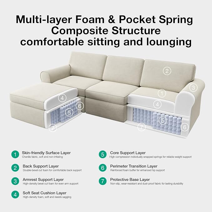 Novilla 108" Modular Sectional Sofa, Modular Sectional Couches - Image 9