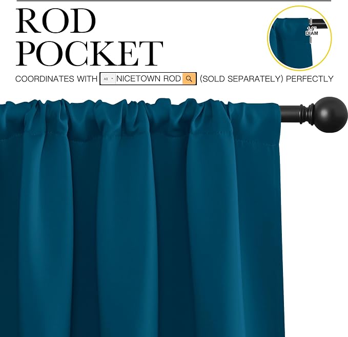 NICETOWN 2 Panels Blackout Curtains, Rod Pocket Thermal Insulated Drapess - Image 2