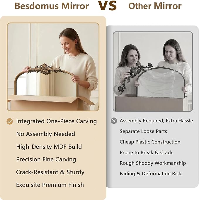 Besdomus Vintage Gold Arched Mirror: 24"x42" French Large Arch Gold Antique - Image 8