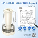 GLACIER FRESH 7 Cup Purela Glass Water Pitcher with 1 Ultrafiltration Membrane and Activated Carbon Filter, Reduces 99% Chlorine, PFOA&PFOS, Coliforms, BPA Free Materials, White