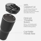 BrüMate Nav 35oz 100% Leak Proof Insulated Travel Tumbler with Magnetic BevLock™ Lid - Double Wall Cup-Holder Friendly Stainless Steel Mug (OD Green)