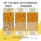 BREWIX, Turmeric Ashwagandha Herbal Tea (50 Pyramid Tea Bags) Adaptogenic Herbs for Stress & Mood Support | Evening Calm & Sleep Support | Real Ingredients From India, Caffeine Free & Naturally Gluten Free
