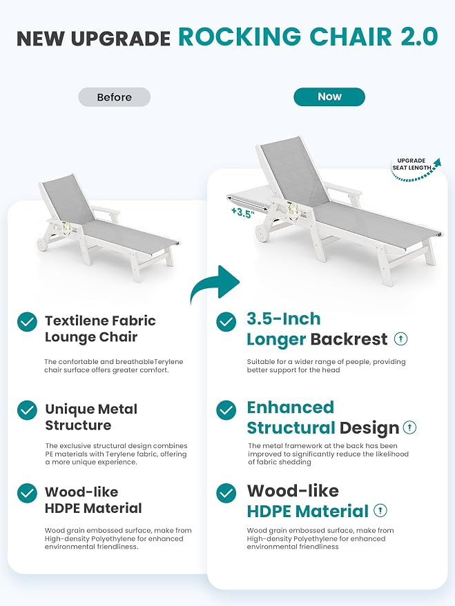 SERWALL Textilene Patio Chaise Lounge Chair Set of 2, 5 Positions Outdoor - Image 5