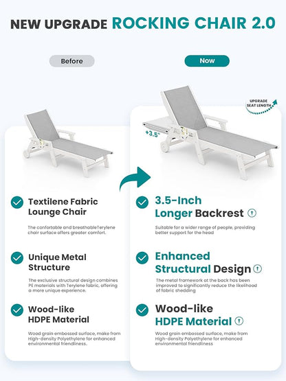SERWALL Textilene Patio Chaise Lounge Chair Set of 2, 5 Positions Outdoor - Image 5
