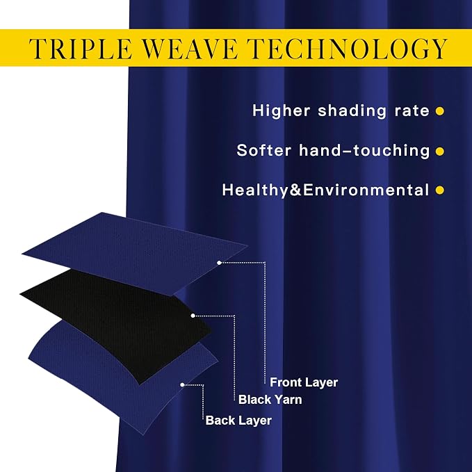 NICETOWN Blackout Window Curtains - Image 3