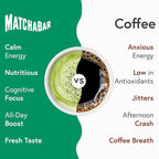 MATCHABAR Matcha Powder Tin (30g) - Ceremonial Grade Authentic Japanese Matcha Green Tea Powder - Matcha Green Tea Harvested in Japan - Matcha Tea Latte - Zero Sugar, Vegan & 0 Calories