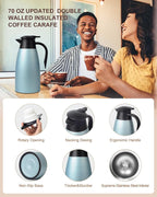 70 OZ Updated Thermal Coffee Carafe for keeping hot, 2 PCS Carafes for hot liquid, Insulated Coffee Carafe Stainless Steel Vacuum Thermal Pot for Coffee, Hot Water,Keep Hot 12 Hours (Blue+Blue)