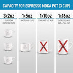 Zulay Kitchen Classic Stovetop Espresso Maker for Great Flavored Strong Espresso, Classic Italian Style 3 Espresso Cup Moka Pot, Makes Delicious Coffee, Easy to Operate & Quick Cleanup Pot